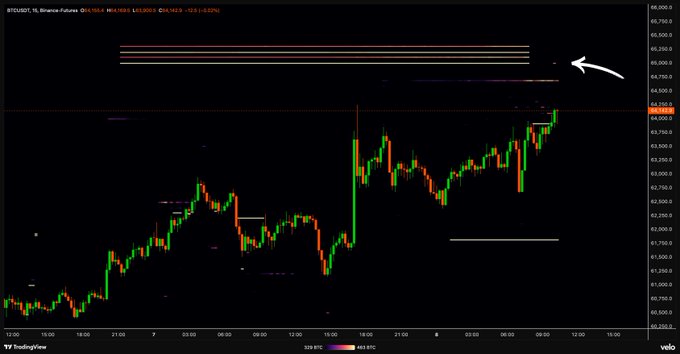 The image shows a stock chart with a price movement of 2,200 Bitcoin (BTC) against a black background. The chart displays a downward trend for the cryptocurrency over time. In the top left corner of the image, there is text that reads "This 2,200 BTC sell wall on Binance was removed." This suggests that someone has recently sold their 2,200 Bitcoins at this particular price point.
