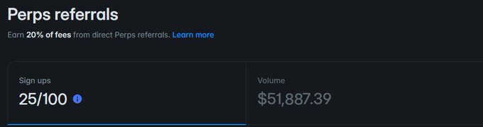 A dashboard section titled 'Perps referrals' offering 20% of fees from direct referrals, displaying 25/100 sign-ups and a trading volume of $51,887.39.