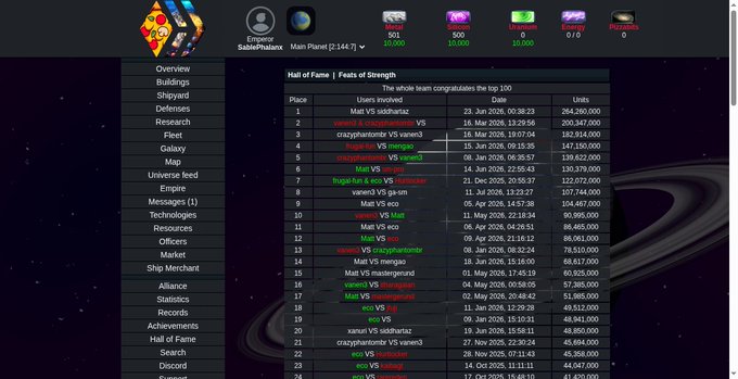 A game menu screen displaying a 'Hall of Fame' leaderboard titled 'Feats of Strength' ranking the top 100 users by units, with the top entry being 'Mati VS siddharr' with 264,260,000 units, and a left sidebar with options like Overview, Buildings, and Fleet.