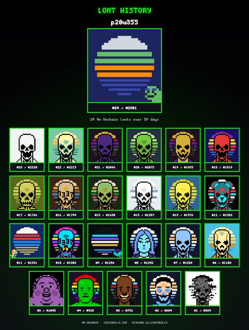 A retro pixel-art display titled 'LONT HISTORY' shows 24 on-chain lonts including skulls and faces with various color schemes, listing counts like '24 / @2581' for the top item.