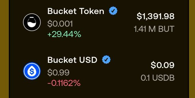 A cryptocurrency price display showing Bucket Token (BUT) at $1,391.98 (+29.44%) and Bucket USD (USDB) at $0.09 (-0.1162%) against a dark background.