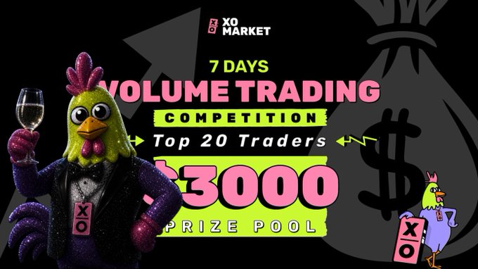 A promotional graphic for an 'XO MARKET 7 DAYS VOLUME TRADING COMPETITION' featuring Top 20 Traders and a $3,000 prize pool, with a chicken mascot holding a champagne glass.