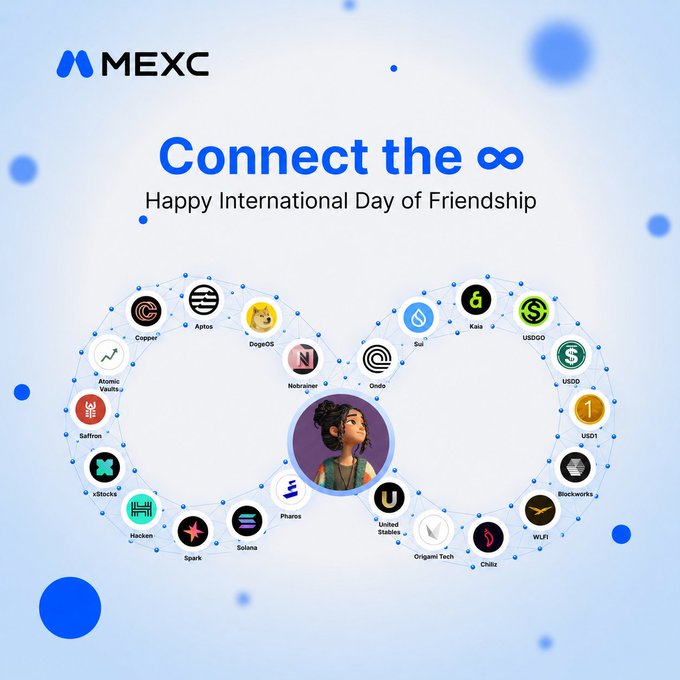 MEXC cryptocurrency exchange promotional graphic titled 'Connect the ∞ Happy International Day of Friendship,' showing various crypto logos like DogeOS, Solana, and Shiba Inu arranged in an infinity symbol around a central character.