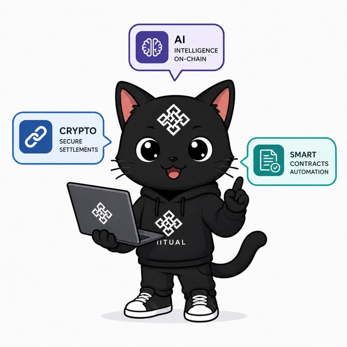 The image features a cartoon cat wearing a hoodie with the word "ritual" written on it. The cat is holding a laptop computer and pointing at the screen, which has text about AI, blockchain technology, and smart contracts. The cat appears to be in a thoughtful or contemplative mood as it looks at the laptop screen.