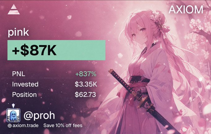 An AXIOM trading portfolio card shows a profit of '+$87K' on the token 'pink', with PNL '+837%', invested '$3.35K', and position '$62.73', set against a pink anime girl background.