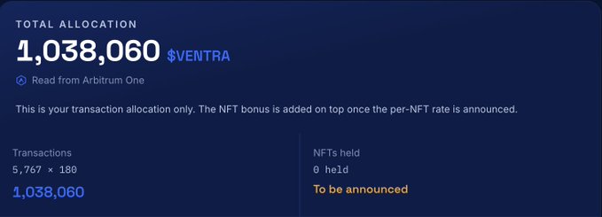 Ventra allocation dashboard showing 'TOTAL ALLOCATION 1,038,060 $VENTRA' read from Arbitrum One, calculated as 5,767 transactions × 180, with 0 NFTs held.
