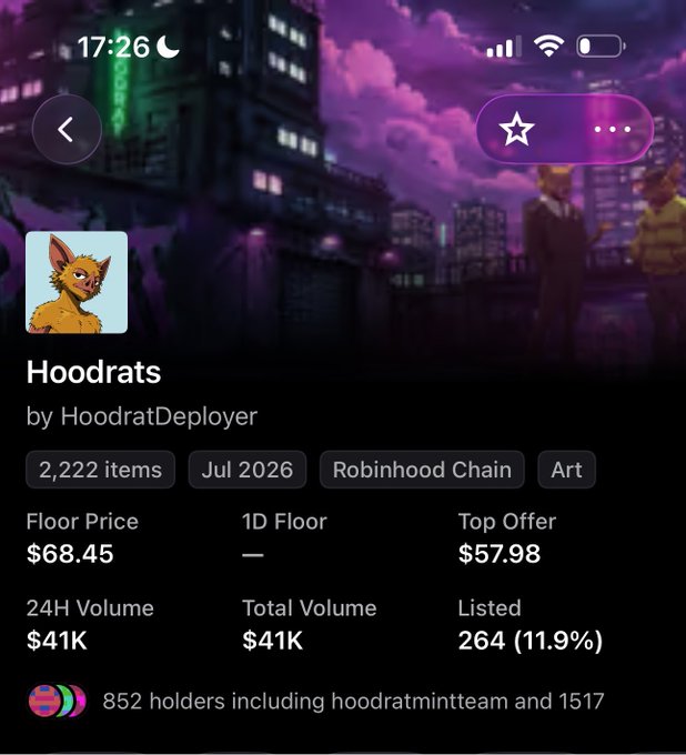A mobile screenshot of an NFT collection page for "Hoodrats" by HoodratDeployer on the Robinhood Chain, showing a $68.45 floor price, 2,222 items, 24H volume of $41K, and 852 holders, illustrating the post's boast about going from a free mint to a $68 floor price.