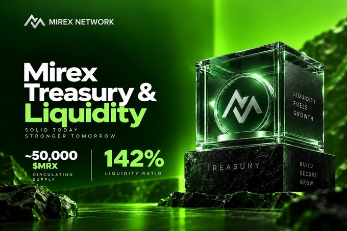 A promotional graphic for Mirex Network highlights the project's Treasury and Liquidity, featuring a glowing green crystal cube displaying the Mirex logo alongside key metrics: ~50,000 $MRX in circulating supply and a 142% liquidity ratio, directly supporting the post's message of a healthy, well-backed token economy.