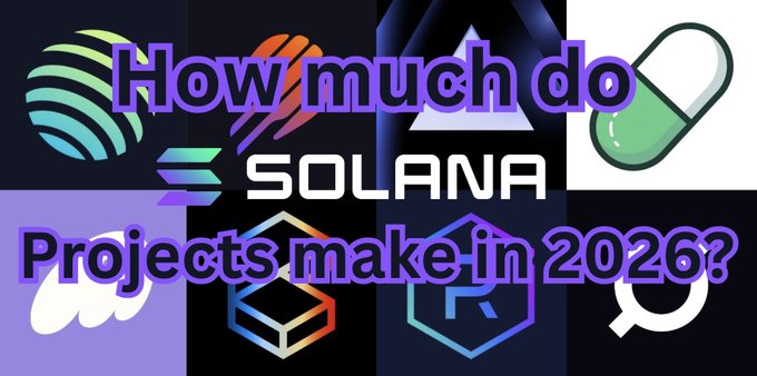 A title graphic asks 'How much do Solana Projects make in 2026?' surrounded by various Solana-related project logos.