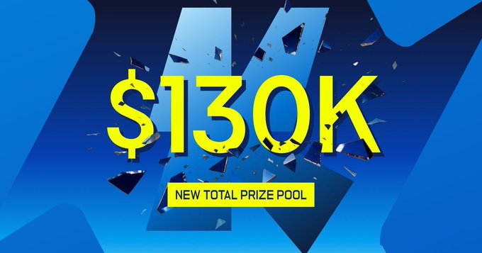 A blue promotional graphic with yellow text reading '$130K' and 'NEW TOTAL PRIZE POOL' surrounded by shattered glass effects.