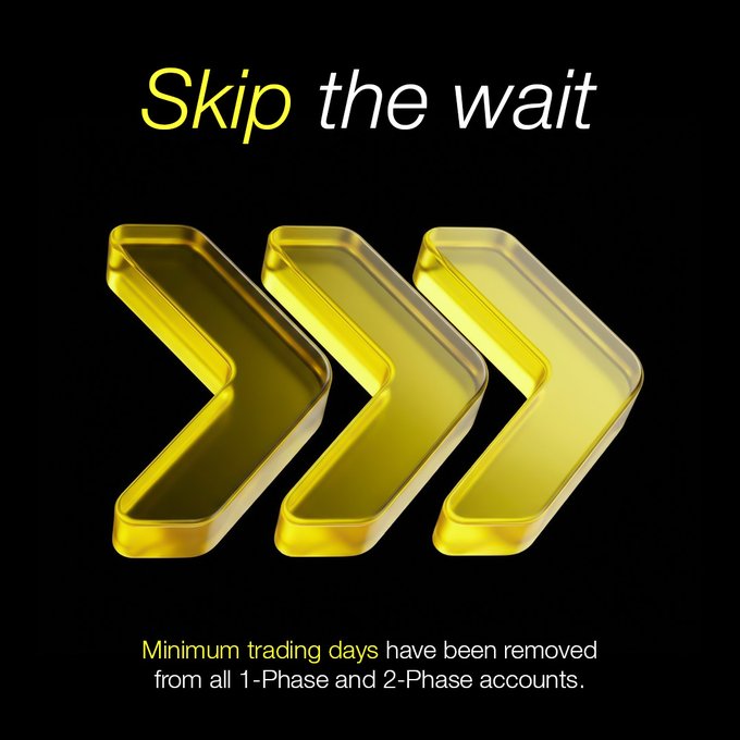 Three glossy golden arrows point right beneath the bold yellow-and-white headline "Skip the wait," with smaller text below stating "Minimum trading days have been removed from all 1-Phase and 2-Phase accounts." The forward-pointing arrows visually reinforce the post's message about prop firm traders moving ahead quickly without being held back by mandatory trading day requirements.
