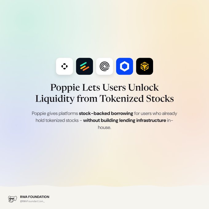 A promotional graphic for Poppie, stating 'Poppie Lets Users Unlock Liquidity from Tokenized Stocks' with icons of various platforms and credit to RWA Foundation.
