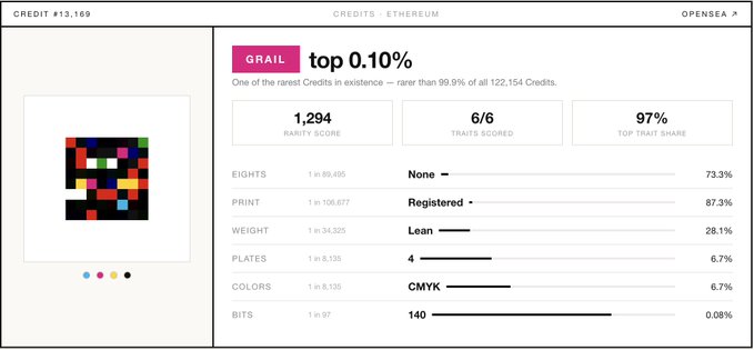 An OpenSea page for CryptoPunk Credit #13,169 ranked in the top 0.10%, showing a rarity score of 1,294 with traits including 4 plates, CMYK colors, and 140 bits.