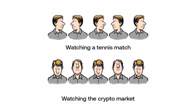 The image shows two rows of cartoon men's heads: the top row, labeled "Watching a tennis match," features five neutral-faced men, while the bottom row, labeled "Watching the crypto market," shows the same men making exaggerated ups and downs motions with their heads. This visual joke perfectly complements the post's caption "Serving up highs and lows since 2009," comparing the dramatic head-swiveling required to follow volatile crypto prices to the same motion spectators use to track a tennis ball, emphasizing the constant up-and-down nature of the crypto market.