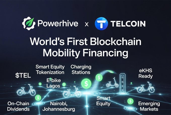 Promotional graphic for a Powerhive x Telcoin partnership titled 'World's First Blockchain Mobility Financing,' highlighting features like $TEL, Smart Equity Tokenization, Charging Stations, E-bike Lagos, Nairobi/Johannesburg, Smart Equity, eKHS Ready, On-Chain Dividends, and Emerging Markets.