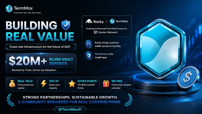 A promotional graphic for TermMax ('Fixed Rates. Real Yield. Real Impact.') advertising 'BUILDING REAL VALUE' with $20M+ RLUSD Vault Deposits, partnerships with Rocky x TermMax on Canton Network, and handles @TermMaxFi.
