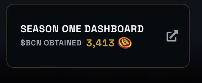 The image displays a screenshot of a dashboard showing a game leaderboard for Season One. The dashboard has various features, such as an update button and scoring information like the current player's rank among others, which includes scores and player details from different games.