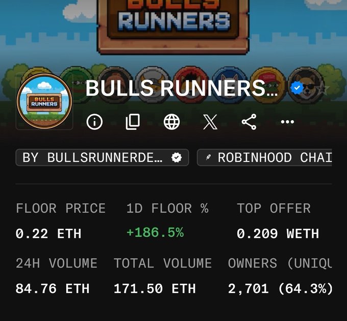 NFT collection page for 'BULLS RUNNERS' by BULLSRUNNERDE..., showing a floor price of 0.22 ETH (+186.5%), 24H volume of 84.76 ETH, total volume of 171.50 ETH, and 2,701 owners (64.3%).