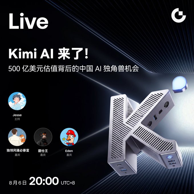 Promotional poster for a live stream titled "Kimi AI 来了！" (Kimi AI is Here!) discussing a $50 billion Chinese AI unicorn opportunity, featuring hosts Jesse, 独领风骚必暴富, 翻仓王, and Eden, airing August 6 at 20:00 UTC+8, with a metallic "K" device displayed against a dark background. The poster visually reinforces the accompanying post about Moonshot AI's upcoming Pre-IPO offering on Gate on August 11.