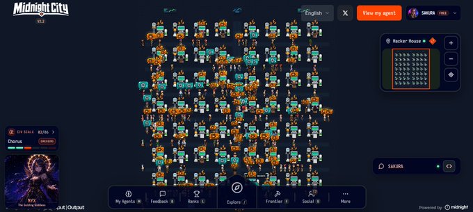 A screenshot of the 'Midnight City' game interface (v0.2) by SAKURA shows a complex map layout with numerous icons, featuring a 'Cyborg' NFT character card on the left and various navigation tabs at the bottom.