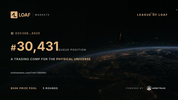 A promotional graphic for LOAF Markets displays a queue position of #30,431 for their "League of Loaf" trading competition with a $50K prize pool across 5 rounds, powered by Arbitrum, set against a backdrop of Earth from space with a trading chart overlay. The accompanying post celebrates Loaf V1's one-year milestone of providing stable foundational infrastructure for trading physical world assets on-chain in real time.