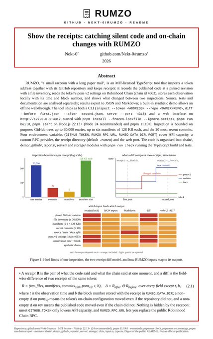 An academic paper titled 'Show the receipts: catching silent code and on-chain changes with RUMZO' by Nekt-Oh, featuring charts and code snippets.