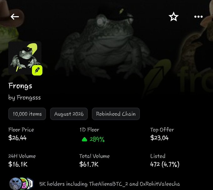 A screenshot of an NFT collection called "Frongs" by Frongsss on the Robinhood Chain shows 10,000 items with a floor price of $26.44, up 289% in 24 hours, alongside $16.1K in 24H volume and 5K holders, illustrating the kind of NFT play and degen trading the post refers to.