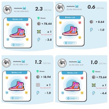 Four screenshots showing character stats for 'mochiynamo' featuring colorful high-top sneakers with O2 units and currency amounts.