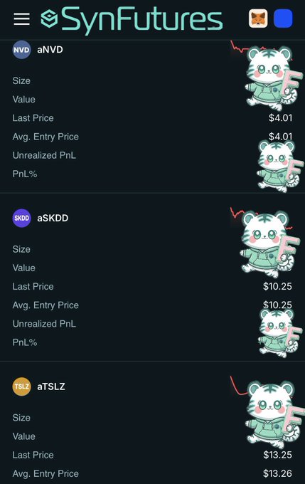 A SynFutures trading interface displaying three contracts: aNVD (Last Price $4.01), aSKDD (Last Price $10.25), and aTSLZ (Last Price $13.25), each accompanied by a cartoon green bear mascot.