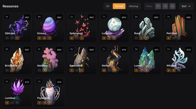 A game inventory interface labeled "Resources" with the "Owned" tab selected, displaying a grid of 14 colorful collectible items numbered #61-74, including Oblivior, Kinsoul, Spikeweed, and Luminleaf, each with tier and quantity indicators.