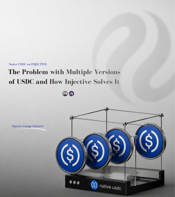 A promotional graphic titled 'The Problem with Multiple Versions of USDC and How Injective Solves It' featuring multiple USDC coin representations in a metal rack, highlighting Native USDC on Injective.