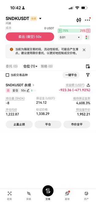 A screenshot of a cryptocurrency trading app showing a leveraged short position on SNDKUSDT (永续 perpetual contract) with 50x leverage, currently showing a substantial unrealized loss of -923.36 USDT (-471.92%), with 0.01 contracts held and a liquidation price of 1,952.81. The image illustrates the trader's post about their leveraged position being liquidated at 1952, resulting in the loss of their 60 million USD margin.
