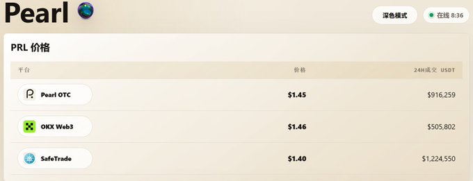 The image features a Pearl dashboard that displays various price information for different cryptocurrency trading options. The screenshot shows the list of available peerles, their prices, and whether they are currently up or down in relation to a starting value. There are two pearls on display, each with unique characteristics; one pearl is priced higher than another, indicating fluctuations in market trends over time.