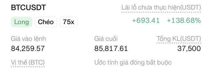A trading interface showing a BTCUSDT long position at 75x leverage with entry price 84,259.57, exit price 85,817.61, and an unrealized profit of +693.41 (+138.68%) with total size 37,500 USDT.