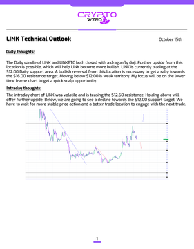 A 'CRYPTO WEBLINK' technical analysis document titled 'LINK Technical Outlook' dated October 15th, discussing LINK/USDT price trends and including a price chart.