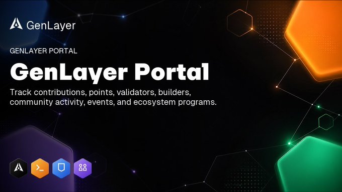 The image features a promotional banner for the "GenLayer Portal" by GenLayer, displaying text about tracking contributions, points, validators, builders, community activity, events, and ecosystem programs, with four colorful hexagonal icons at the bottom. This visual aligns with the accompanying post's message about GenLayer's portal being uniquely structured with separate tracks for different users, including developers who gain access to tools for building contracts.