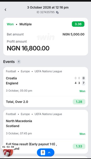 A 1win betting screenshot shows a winning multiple bet on 3 October 2026 with a stake of NGN 5,000.00 and profit of NGN 16,800.00 at odds of 3.36, featuring correct predictions for Croatia vs England (Total Over 2.0) and North Macedonia vs Scotland (Full time result, 1st half). The caption ties to the post celebrating a successful wager and a relaxing day, with the image serving as proof of the cashed-out winnings.