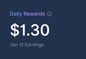 The image features a screenshot or representation of an online reward system, possibly from a rewards platform like dailyrewards.com. The screen displays information about daily rewards that users can earn. At the top, there's a list with a green symbol that indicates "Daily Rewards." This implies that users have reached this milestone and are being rewarded for their consistent participation in daily tasks or activities. Below this, there is another section where the reward value of $1.30 is shown as the earned amount by the user on June 12th. The post appears to be a reminder for people to keep working hard and earning rewards consistently throughout the month, highlighting how each small effort can accumulate to larger accomplishments over time.