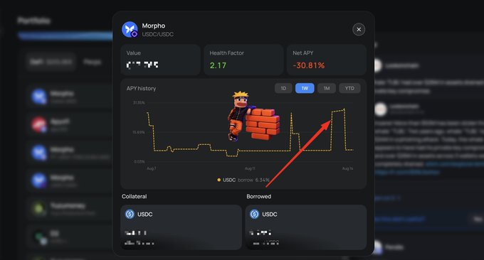 A Morpho USDC/USDC position on Monad is displayed showing a health factor of 2.17 and a Net APY of -30.81%, with a red arrow highlighting a recent rate spike on the 1W APY history chart—illustrating how Otomato would notify users of sudden lending rate changes to protect their DeFi positions.