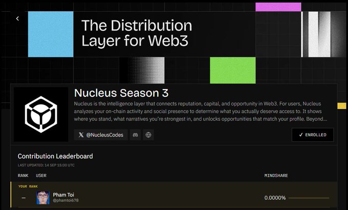 A webpage titled 'The Distribution Layer for Web3' promoting 'Nucleus Season 3' with a contribution leaderboard showing user 'Pham Toi' (@phamtoi678) at 0.0000% mindshare.