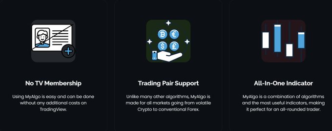 A dark-themed promotional graphic highlighting three features: 'No TV Membership' stating 'Using MyAlgo is easy and can be done without any additional costs on TradingView', 'Trading Pair Support' noting 'MyAlgo is made for all markets going from volatile Crypto to conventional Forex', and 'All-In-One Indicator' described as 'a combination of algorithms and the most useful indicators'.