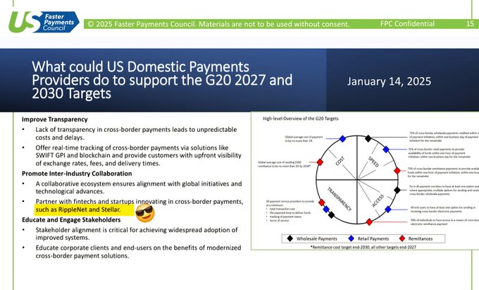 The image shows a white background with black text that reads "What could US Domestic Payments Providers do to support the 627 2007 and January 14, 2015?". The text also includes a list of recommendations for providers to follow.