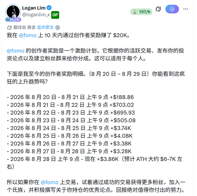 The image displays a Chinese-translated post by @loganlim_x (54,252 followers) detailing their Creator Rewards earnings on the @fomo platform, showing daily payouts from $188.86 to $3.86K between August 20-28, 2026, totaling over $20,000 in just 10 days. The post illustrates the accompanying claim about Logan Lim earning substantial creator rewards on FOMO, with daily earnings trending upward into thousands of dollars.