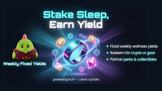 A green Sleepagotchi mascot stands beside a glowing digital ring and cryptocurrency-themed icons, with the headline "Stake Sleep, Earn Yield" highlighting the platform's features including "Fixed weekly wellness yields," "Redeem for crypto or gear," and "Partner perks & collectibles," promoted under the handle @sleepagotchi as a "Latest Update" about their Weekly Fixed Yields program.