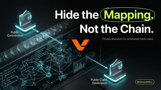 A digital infographic titled 'Hide the Mapping. Not the Chain.' explains private allocation for scheduled token sales, showing 'Public Contribution' flowing through a 'Private Allocation' process (marked with the Venom blockchain logo) to a 'Public Claim Destination', credited to @venudotfun.