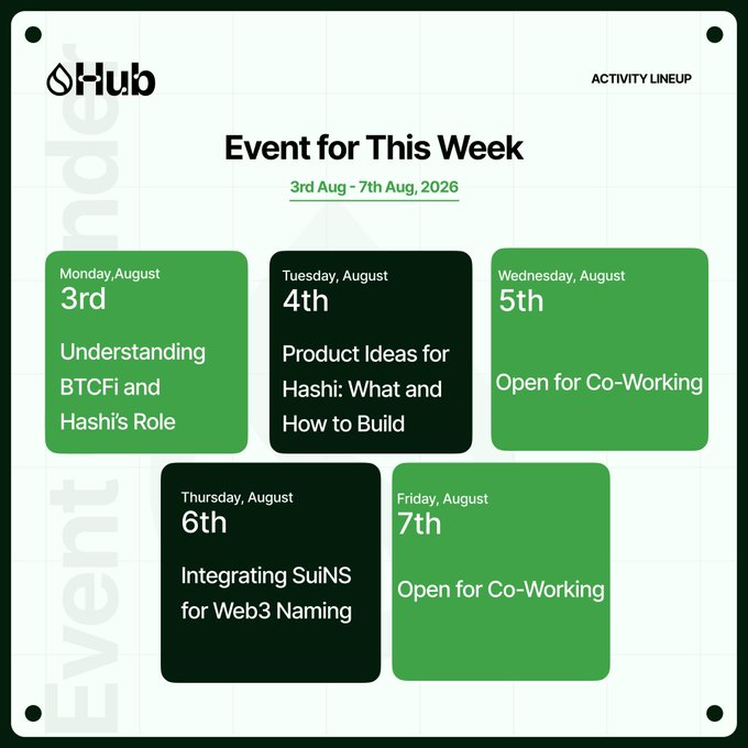 A weekly activity lineup graphic for oHub titled 'Event for This Week' (3rd Aug - 7th Aug, 2026), featuring green and dark cards with daily events such as 'Understanding BTCfi and Hashi's Role' and 'Product Ideas for Hashi: What and How to Build'.