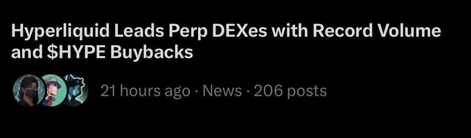 A black header banner reads "Hyperliquid Leads Perp DEXes with Record Volume and $HYPE Buybacks" posted 21 hours ago in the News category.
