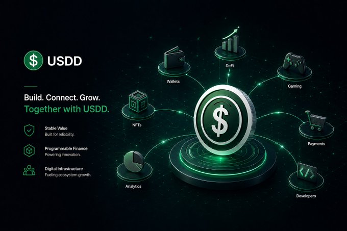 A promotional graphic for USDD cryptocurrency featuring a central coin surrounded by icons representing Wallets, DeFi, Gaming, Payments, Developers, Analytics, and NFTs, with the tagline 'Build. Connect. Grow. Together with USDD.'