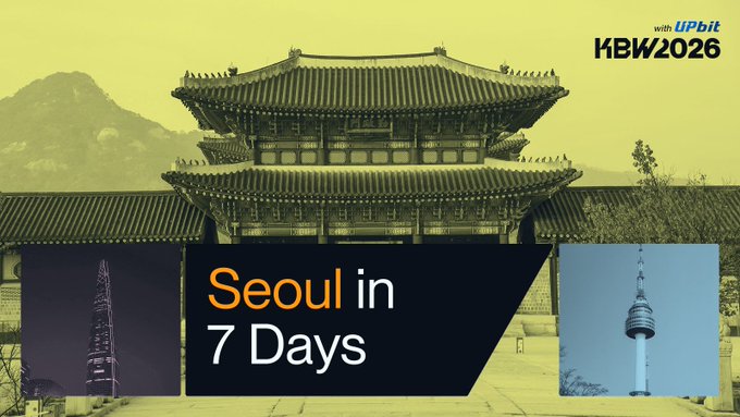 A travel video thumbnail titled 'Seoul in 7 Days' for KBW2026 with UPbit, featuring traditional Korean palace architecture alongside images of modern skyscrapers like N Seoul Tower.
