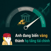 The image shows a financial gauge/speedometer graphic measuring gold's role in finance on a scale from "Money" to "Neutral" to "Collateral," with the needle pointing toward "Collateral" alongside stacked gold bars. The Vietnamese caption reads "Anh đang biến vàng thành hạ tầng tài chính" ("UK is turning gold into financial infrastructure"), illustrating the post's theme of gold's evolving role as a tokenized asset and potential collateral in London-based OTC derivatives markets.